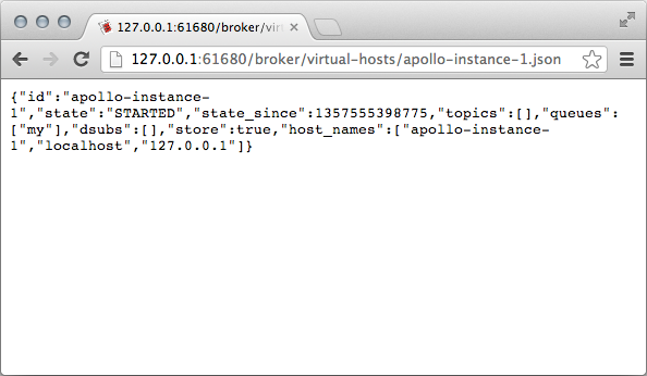 Apollo console as JSON representation Apollo console as JSON representation