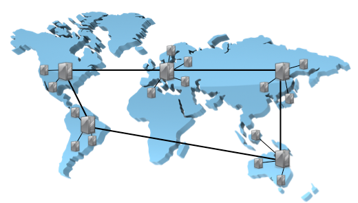 network-of-brokers